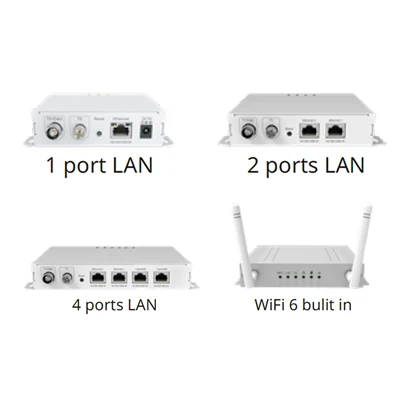 Nouvo Itilizasyon Ethernet Via Coaxial (EoC) Teknoloji