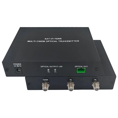 SAT optik transmetè