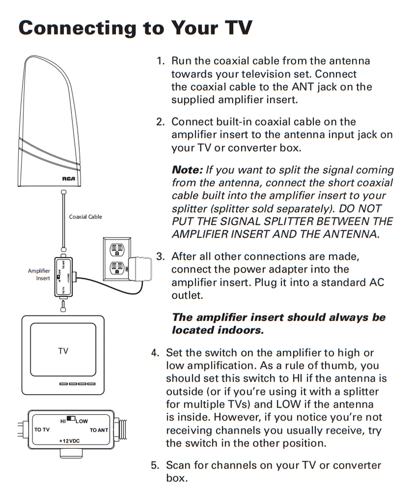 Outdoor HD Antenna Outdoor HD Antenna