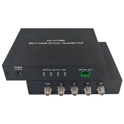 Fib optik transmetè